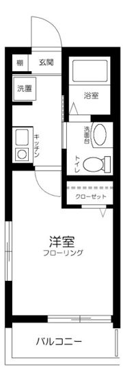 MELDIA五反野の間取り画像