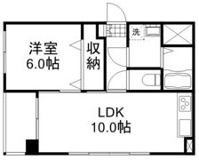 ルミエール大供の間取り画像