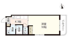 リバーハイム古市の間取り画像