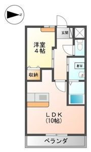 グランチェスタTakanokoの間取り画像