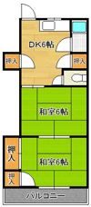 大膳橋コーポの間取り画像