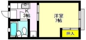 コア・シティ Ⅱの間取り画像