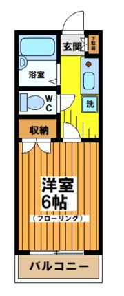 ガーデナ桜上水の間取り画像