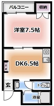 サンティール門真の間取り画像
