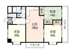 La宇宙の間取り画像