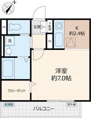 La Sua Casa．SⅡの間取り画像