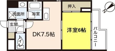 井上薬品ビルの間取り画像