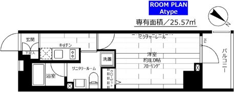 グランドコンシェルジュ日本橋の間取り画像