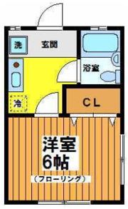 リバーサイドTKの間取り画像