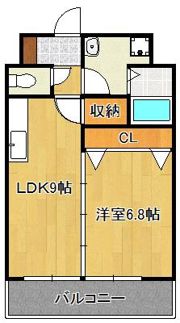 メゾンドポラリスの間取り画像