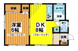 ゾネハウスの間取り画像