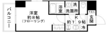西田マンションの間取り画像