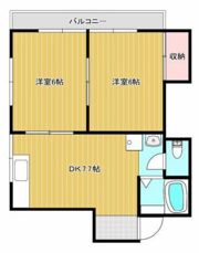 グリーンハイツ福島A棟の間取り画像