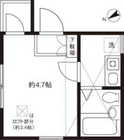 DRホームズ南千住の間取り画像