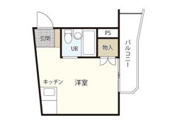 谷崎ビルの間取り画像