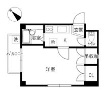 Avantiの間取り画像