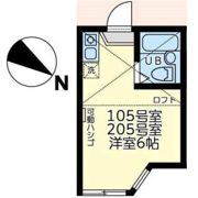 ユナイト上町ヘルマンミュラーの間取り画像