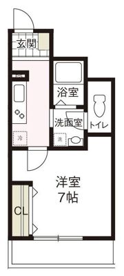 プランタン鶴見の間取り画像