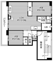 ビレッジハウス双葉1号棟の間取り画像