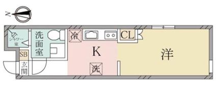 フォトナ旗の台の間取り画像