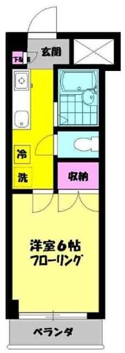 PROCECANの間取り画像