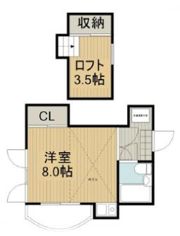 松本ハイツの間取り画像