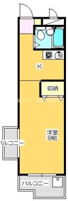 パズ昌栄Ⅰの間取り画像