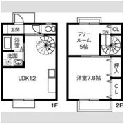 サニーヒル平山Bの間取り画像