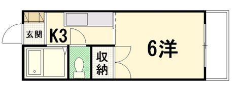 メゾン温品の間取り画像