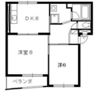 PLANETTの間取り画像