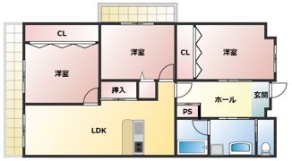 The Avenueの間取り画像