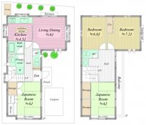 祖師谷5丁目戸建ての間取り画像