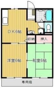 サンライフ鶴見の間取り画像