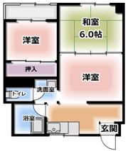 GMビル第三の間取り画像