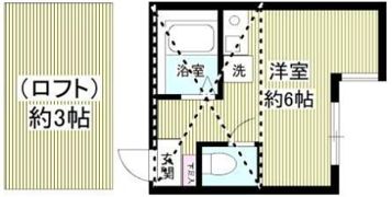 アーヴェル峰岡町の間取り画像