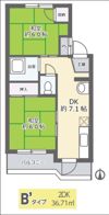 樋口マンション(淀川)の間取り画像