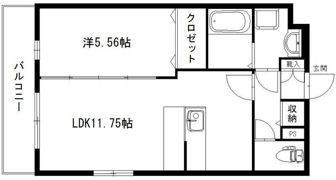 プランドールⅡの間取り画像