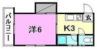 サザンコート永代の間取り画像