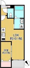 SHOKEN Villa川名の間取り画像