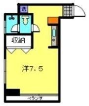 ブルーシップの間取り画像
