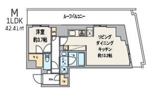 GardenXavis不動前 ガーデンザヴィス不動前の間取り画像