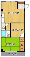 昭友ビルの間取り画像