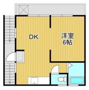 サザンコーポの間取り画像