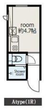 PROTO吉祥寺の間取り画像