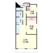 シティプレイスの間取り画像