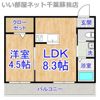 ラ・ターナ本千葉の間取り画像