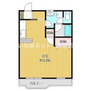 グランメールナカダの間取り画像
