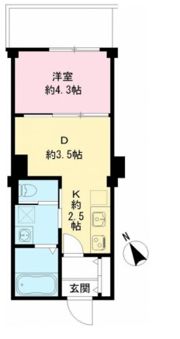 つむぎの杜 西荻みなみの間取り画像