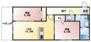 licorice A棟の間取り画像