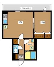 アビタシオンの間取り画像